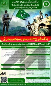 Pakistan Army Islamabad Jobs