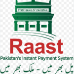 Raast Payments Pakistan
